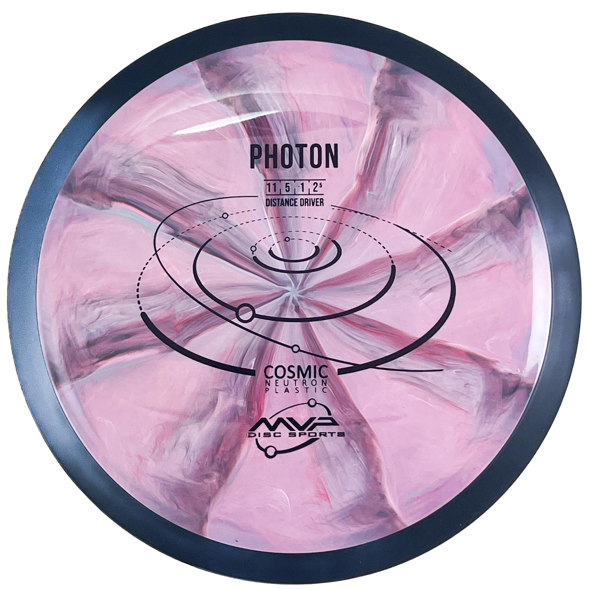 Cosmic Neutron Photon