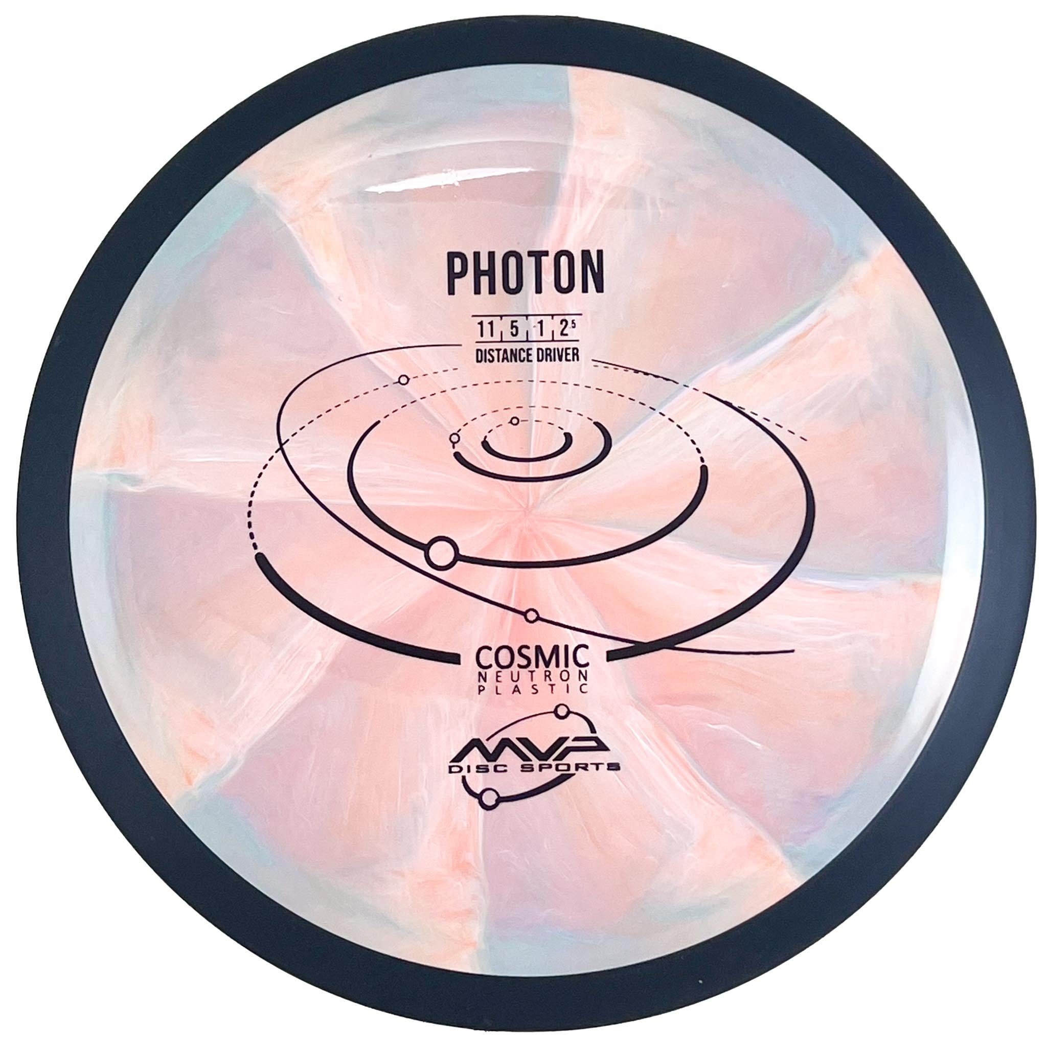 Cosmic Neutron Photon