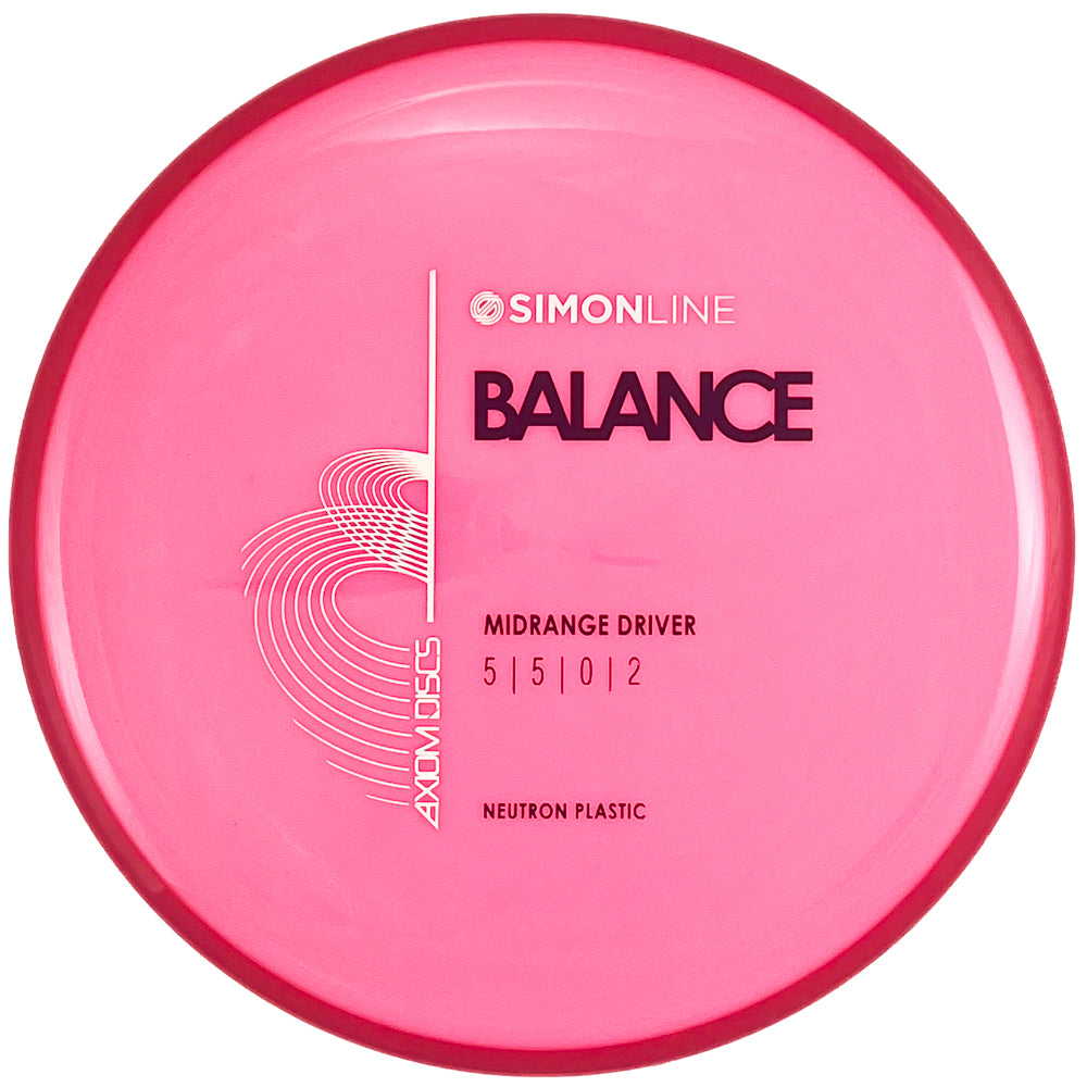 SimonLine Neutron Balance
