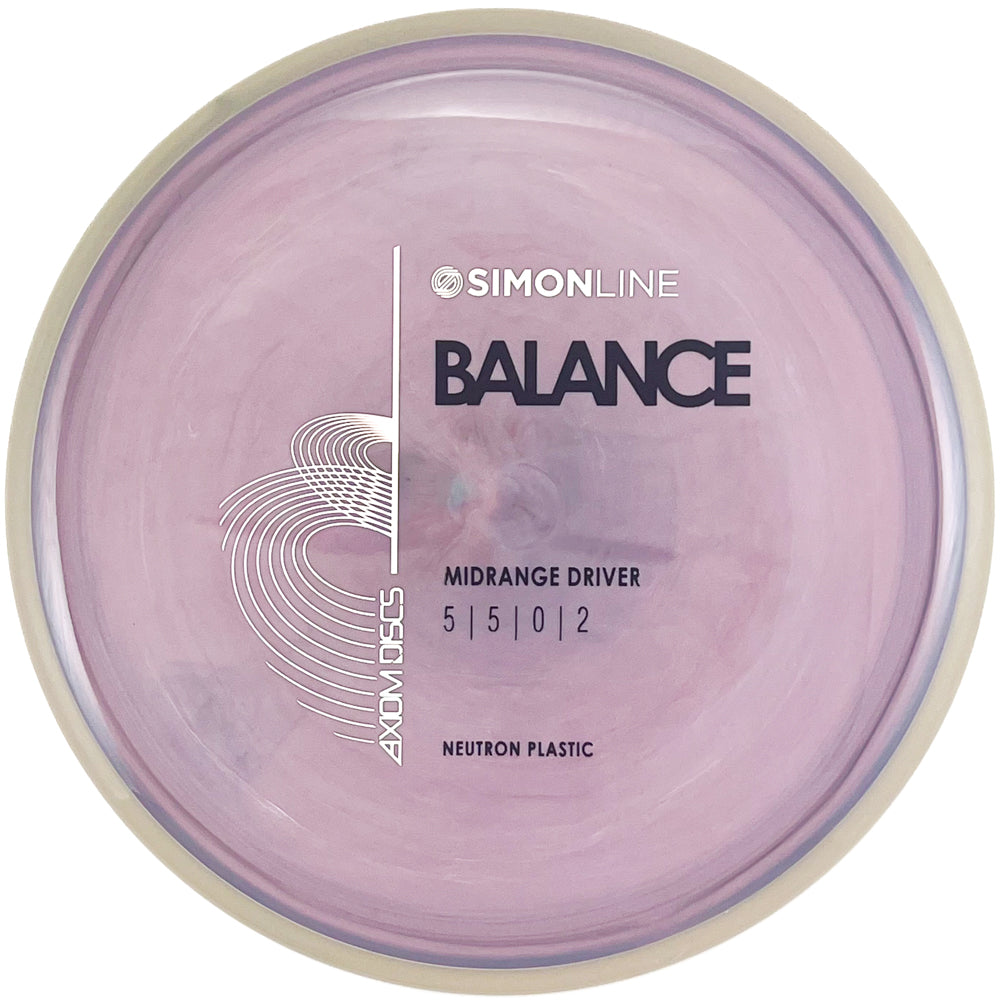 SimonLine Neutron Balance
