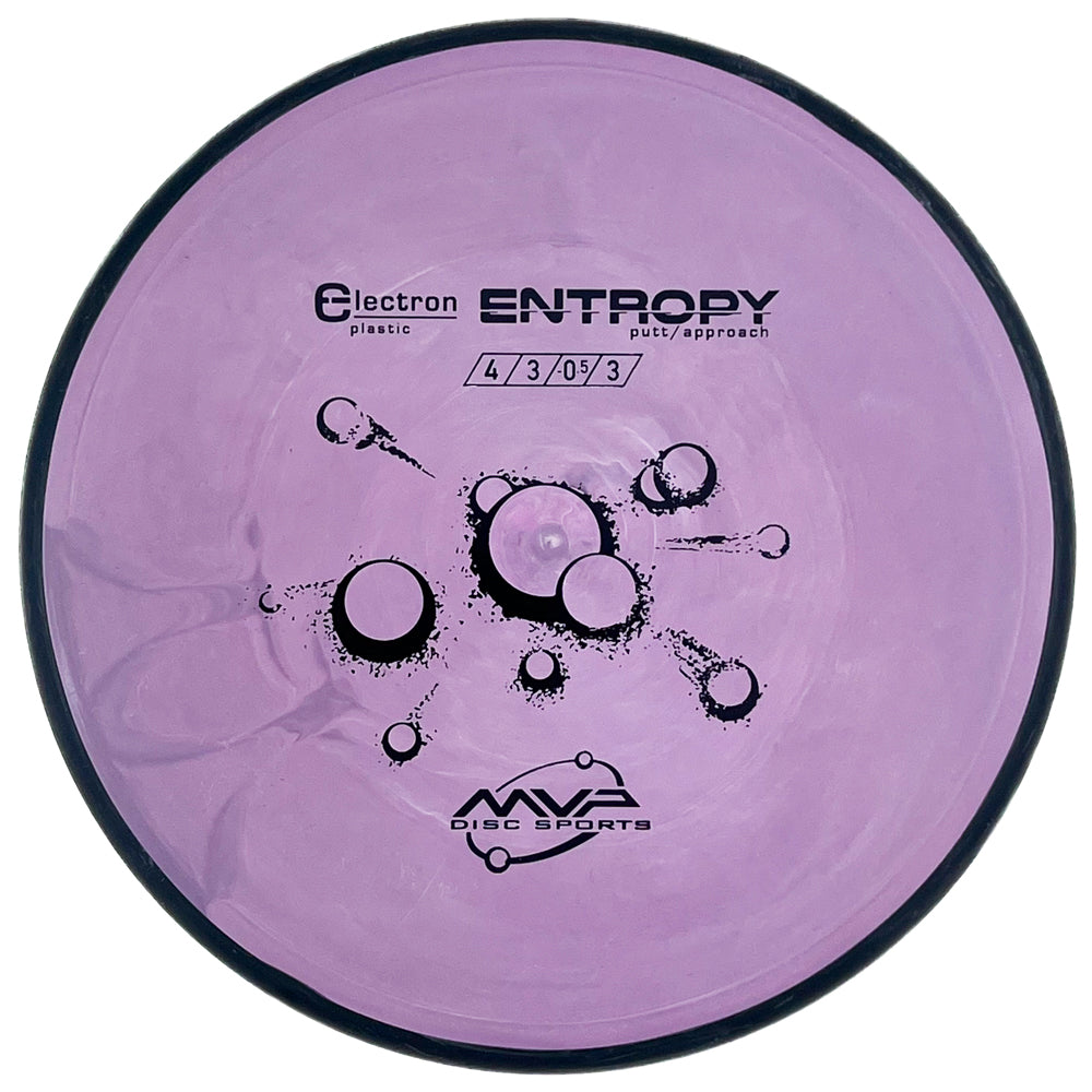 Cosmic Electron Entropy