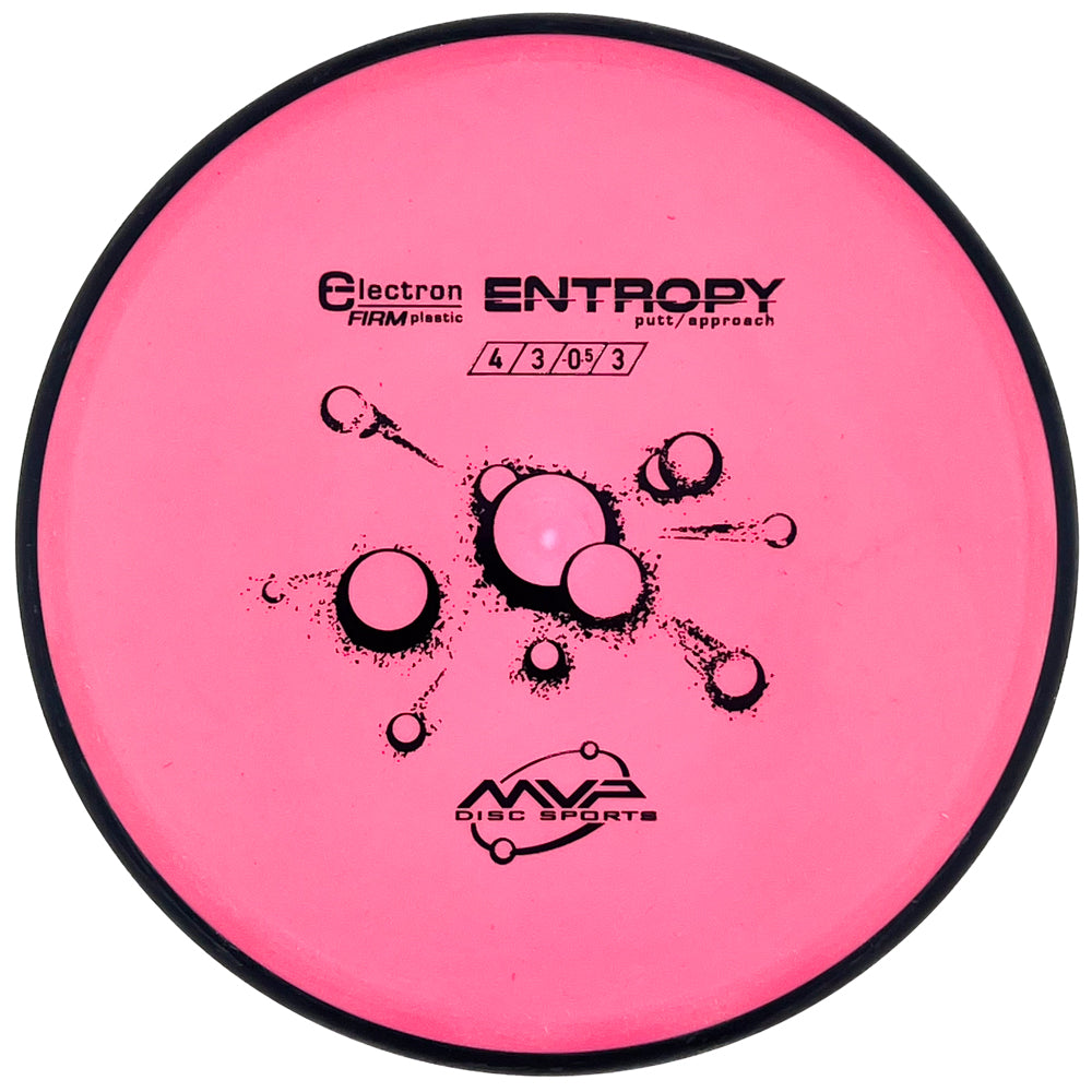 Cosmic Electron Entropy