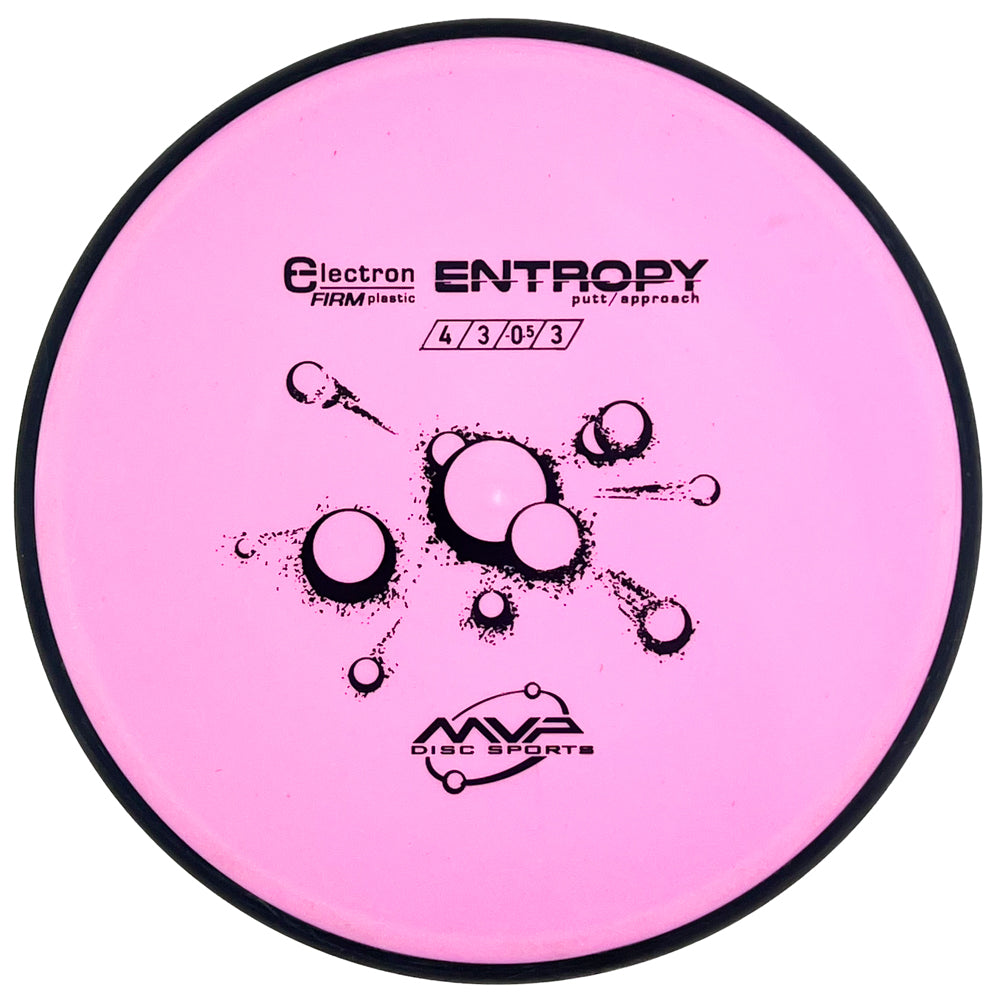 Cosmic Electron Entropy