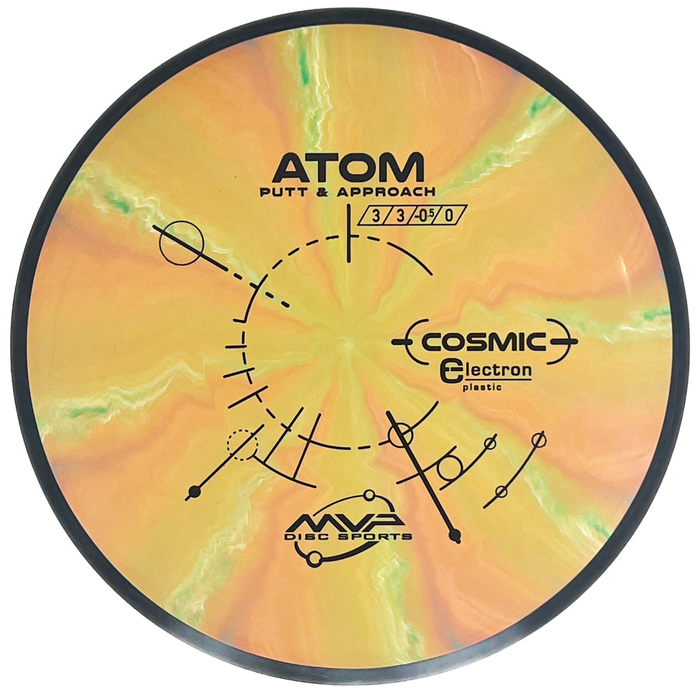 Cosmic Electron Atom