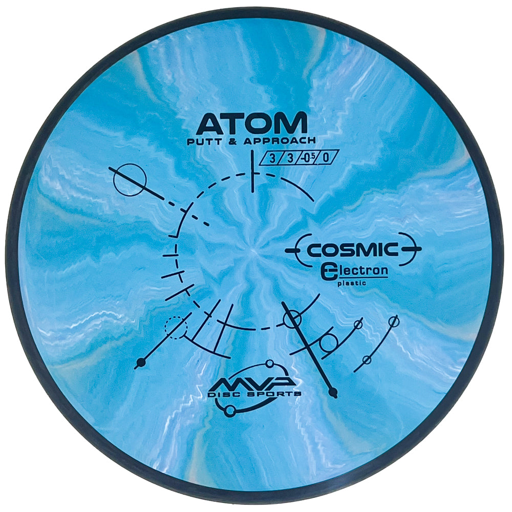 Cosmic Electron Atom