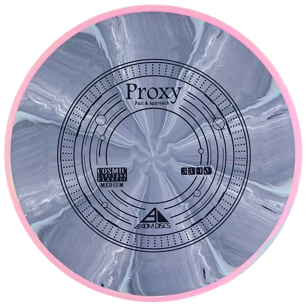 Cosmic Electron Proxy