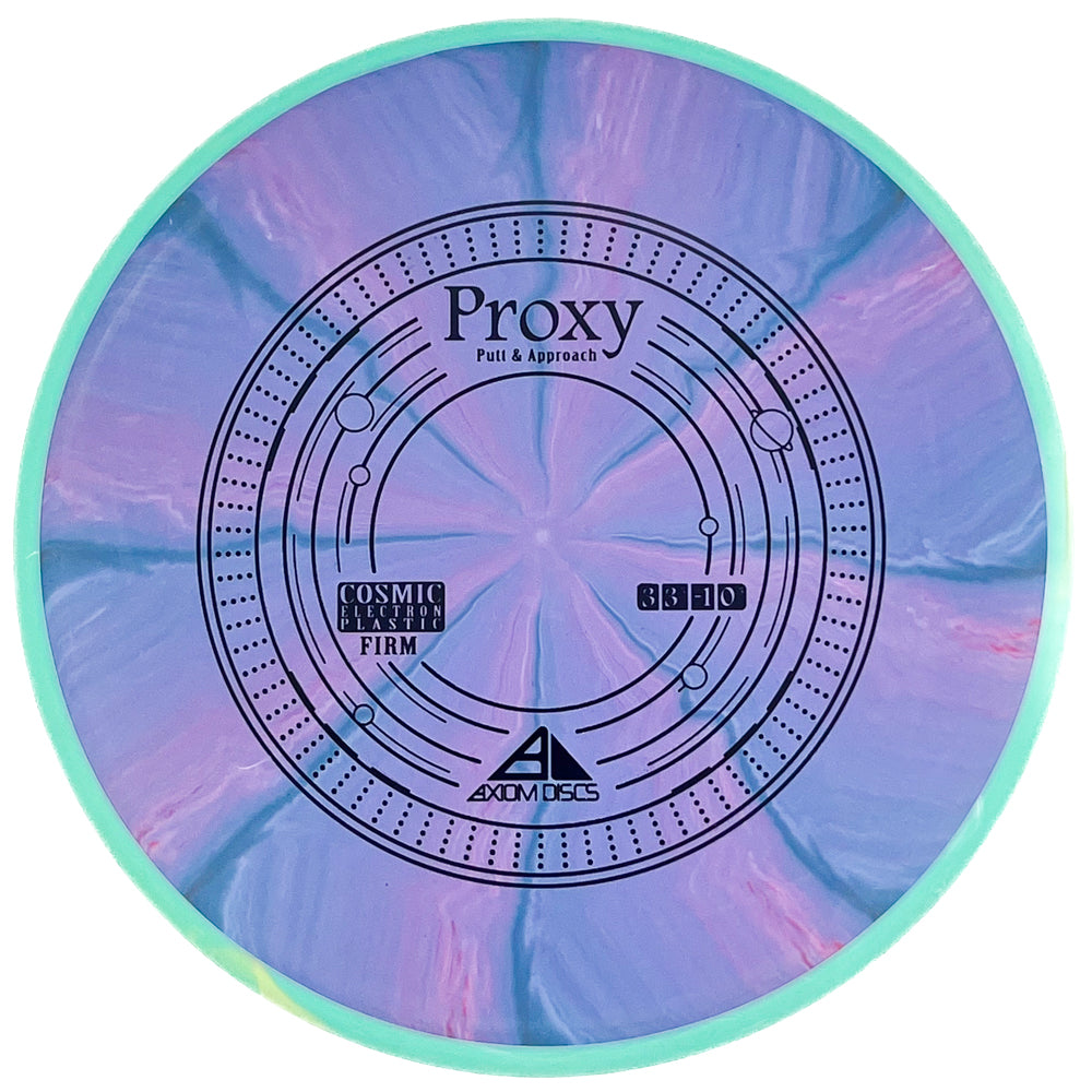 Cosmic Electron Proxy