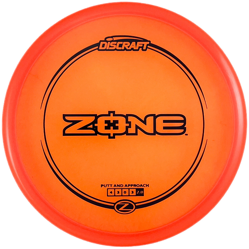 Z-line Zone