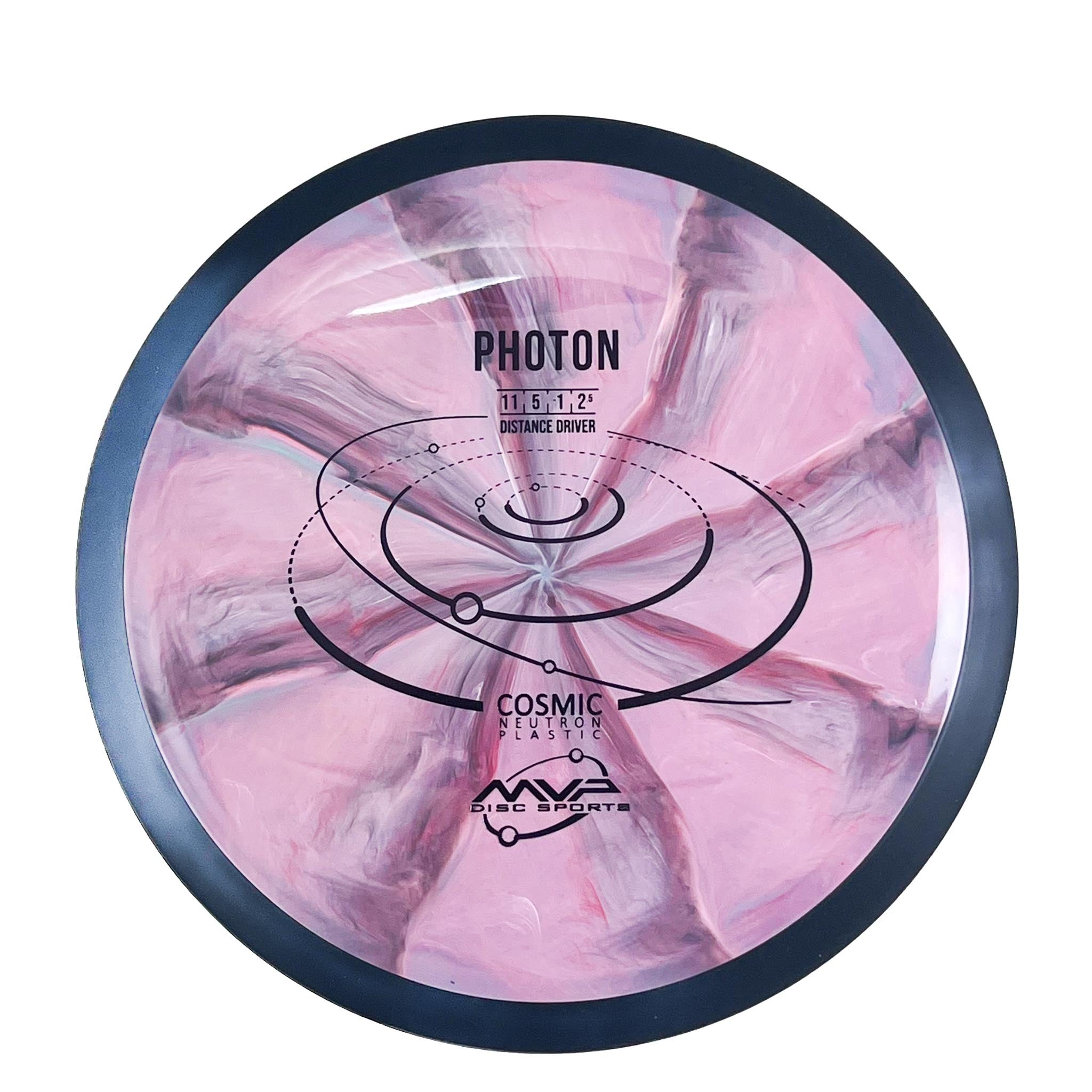 Cosmic Neutron Photon