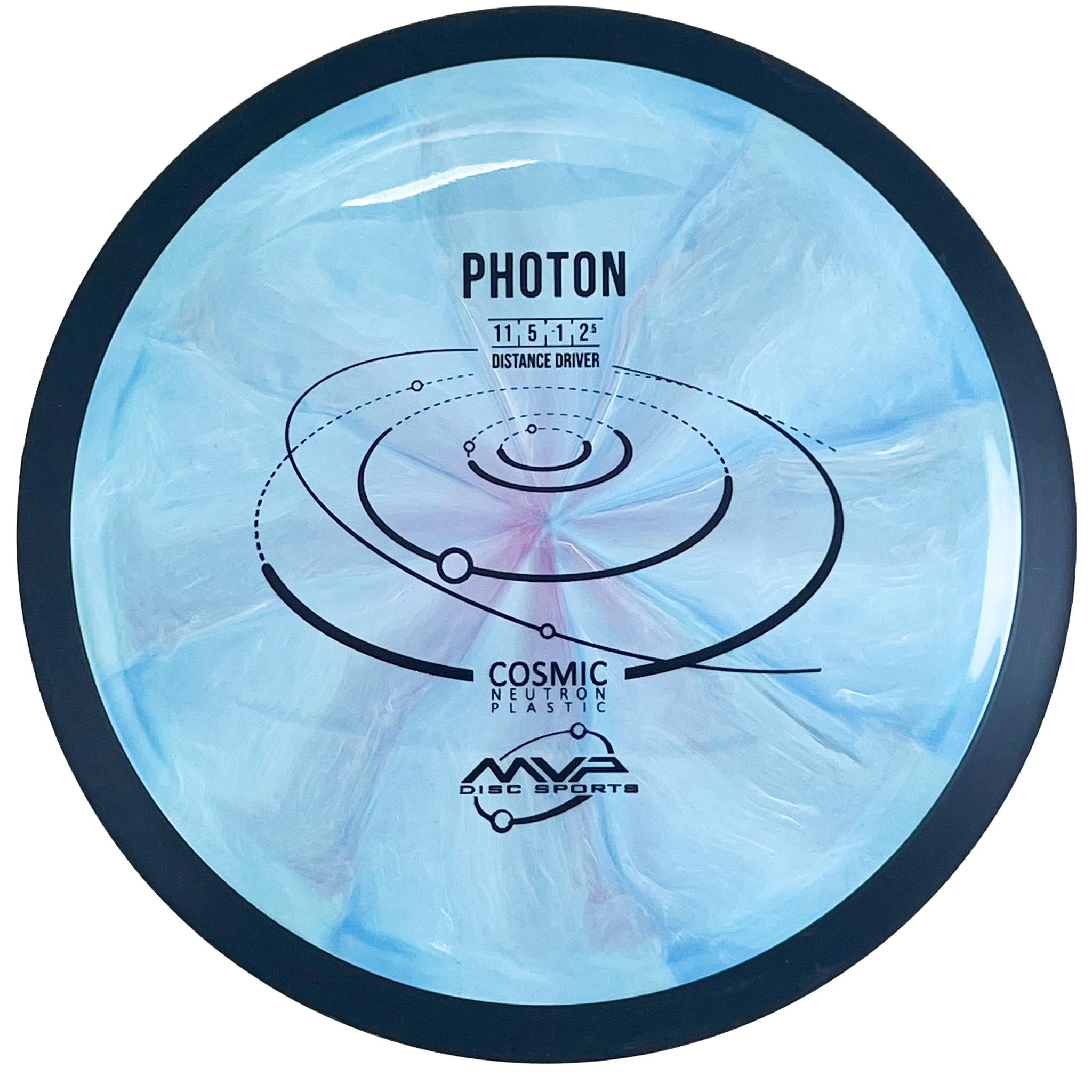 Cosmic Neutron Photon