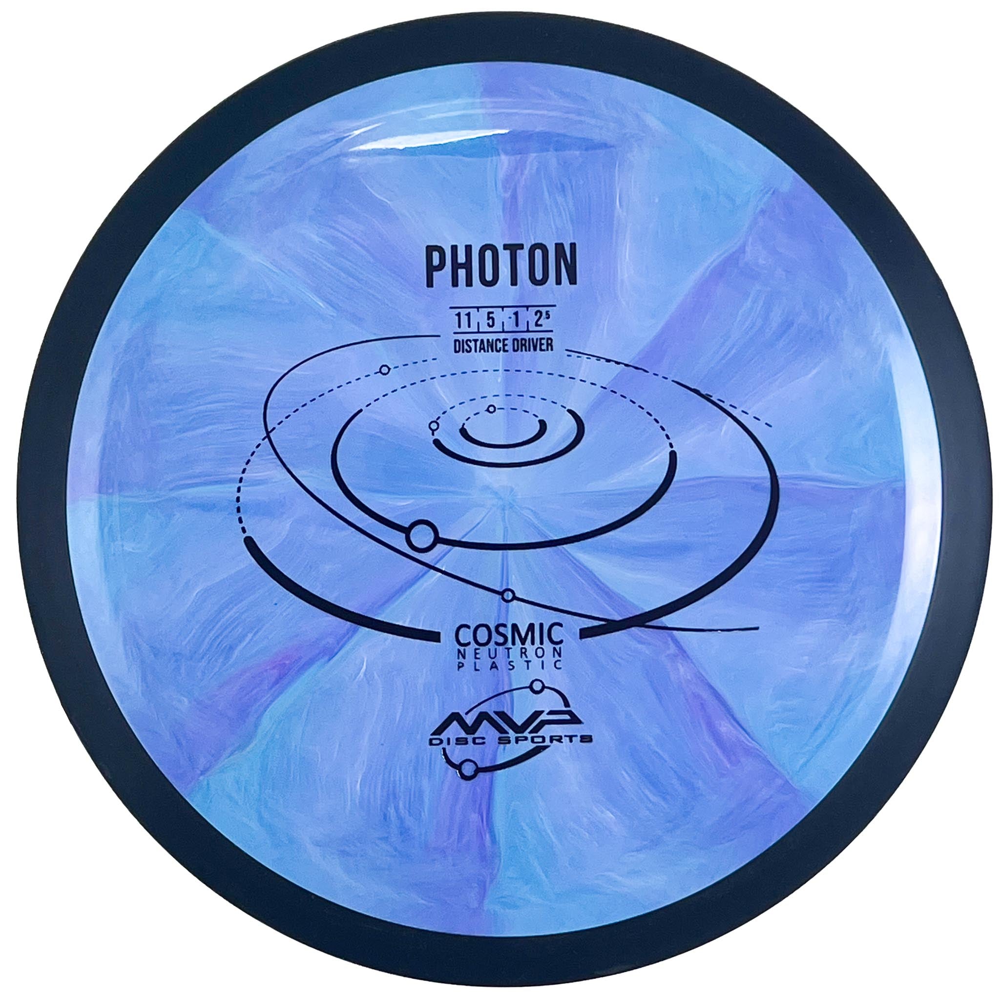 Cosmic Neutron Photon