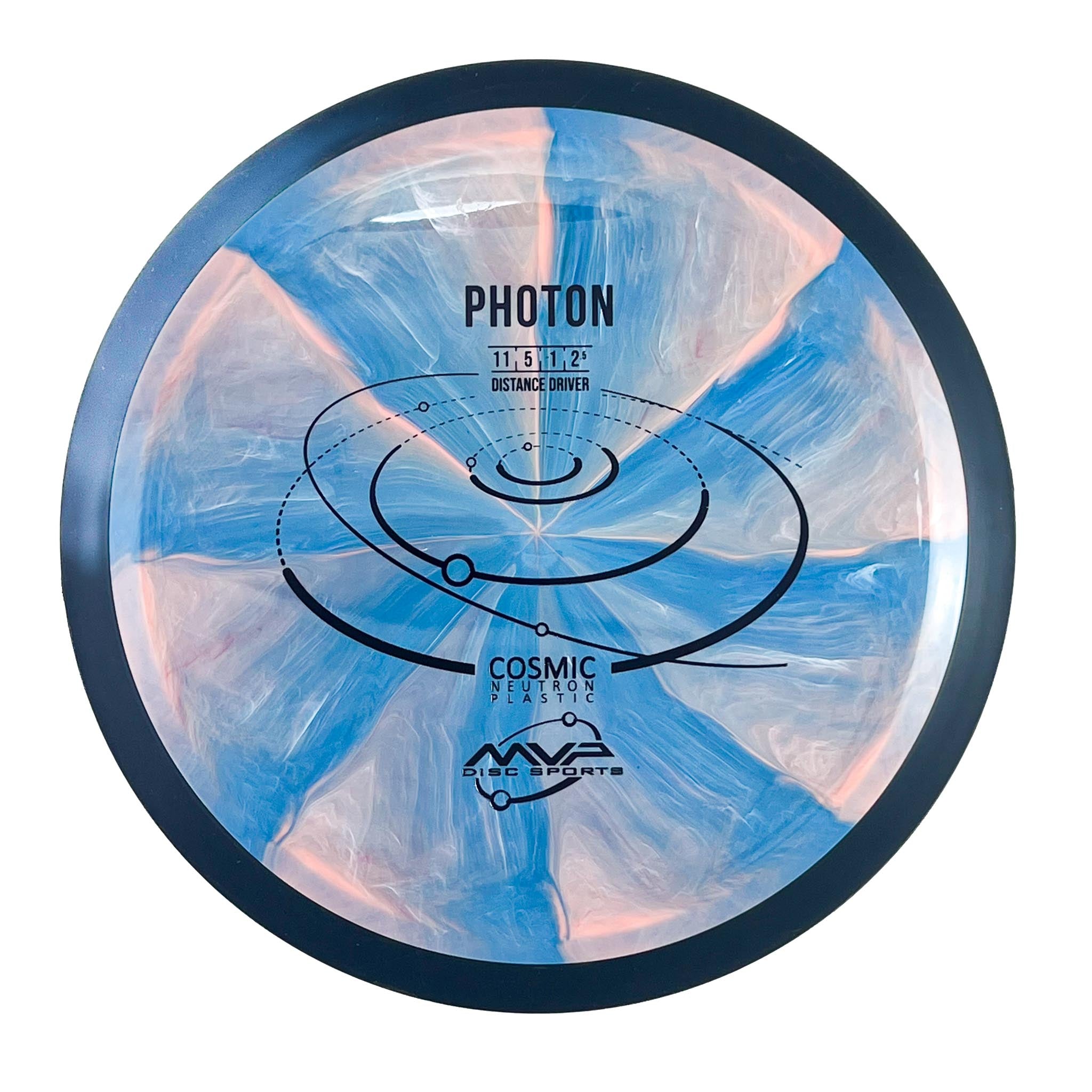 Cosmic Neutron Photon