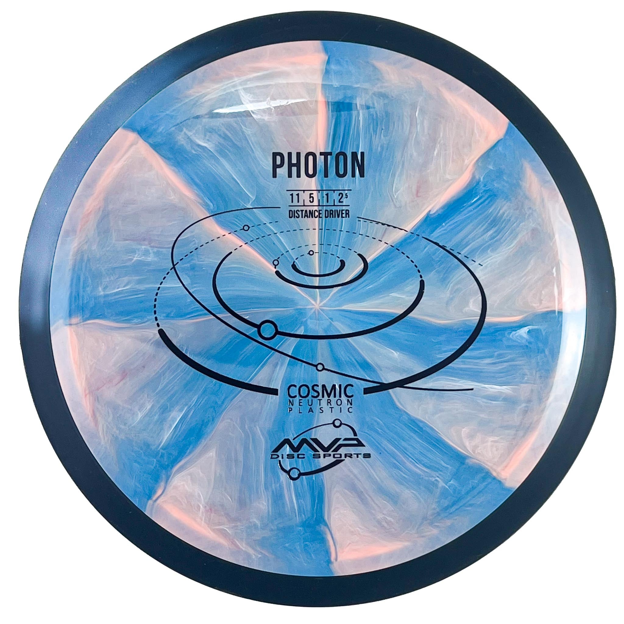 Cosmic Neutron Photon