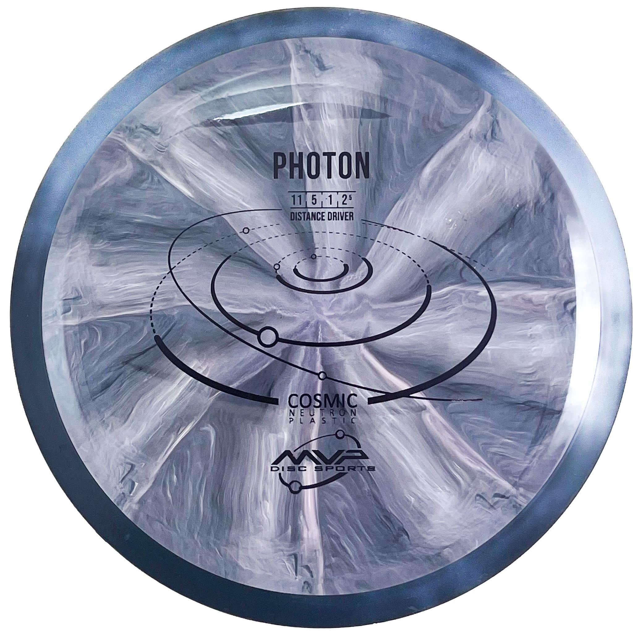 Cosmic Neutron Photon