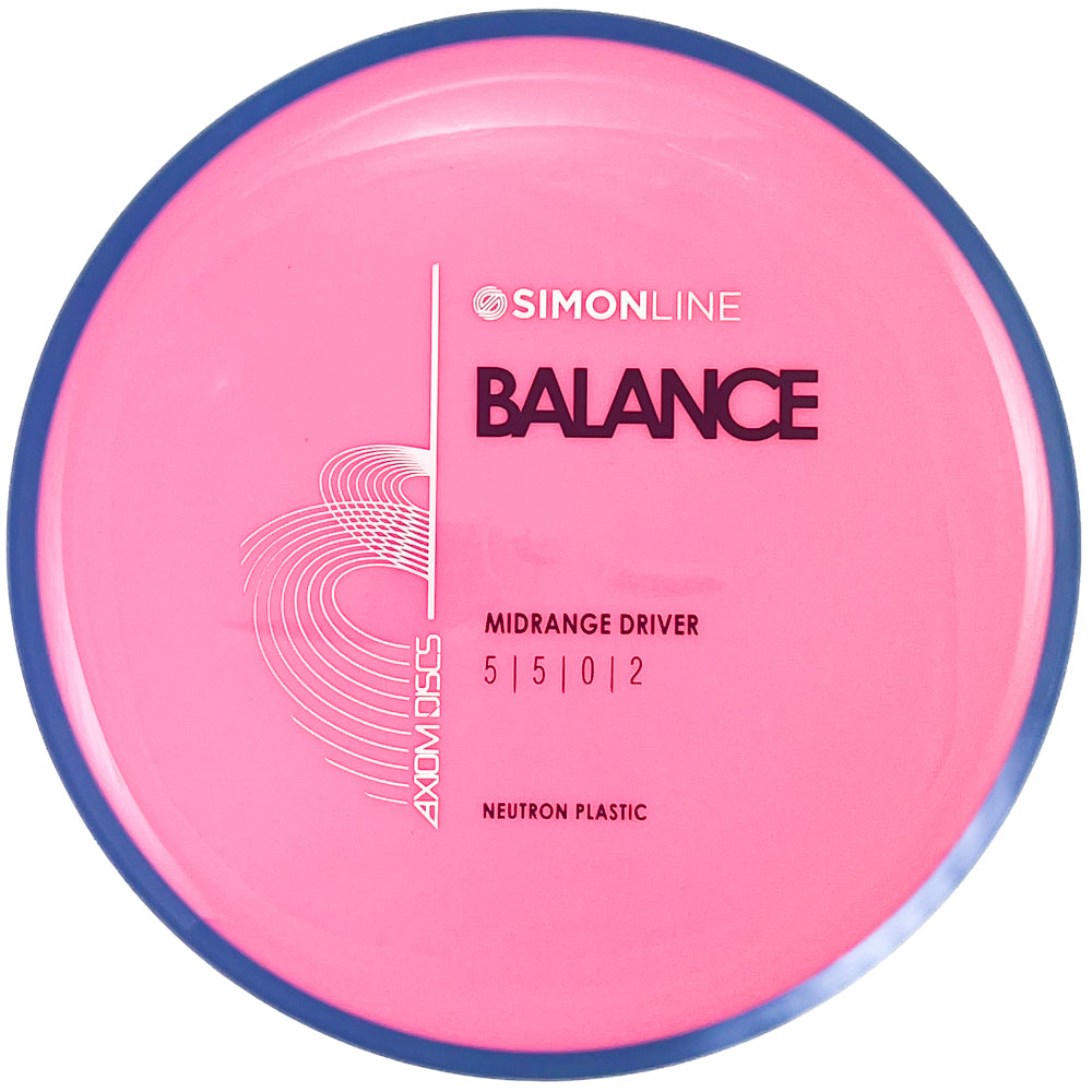 SimonLine Neutron Balance