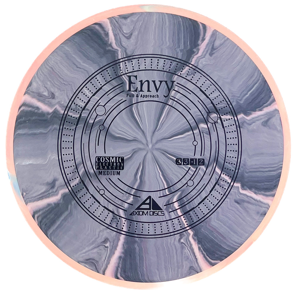 Cosmic Electron Envy