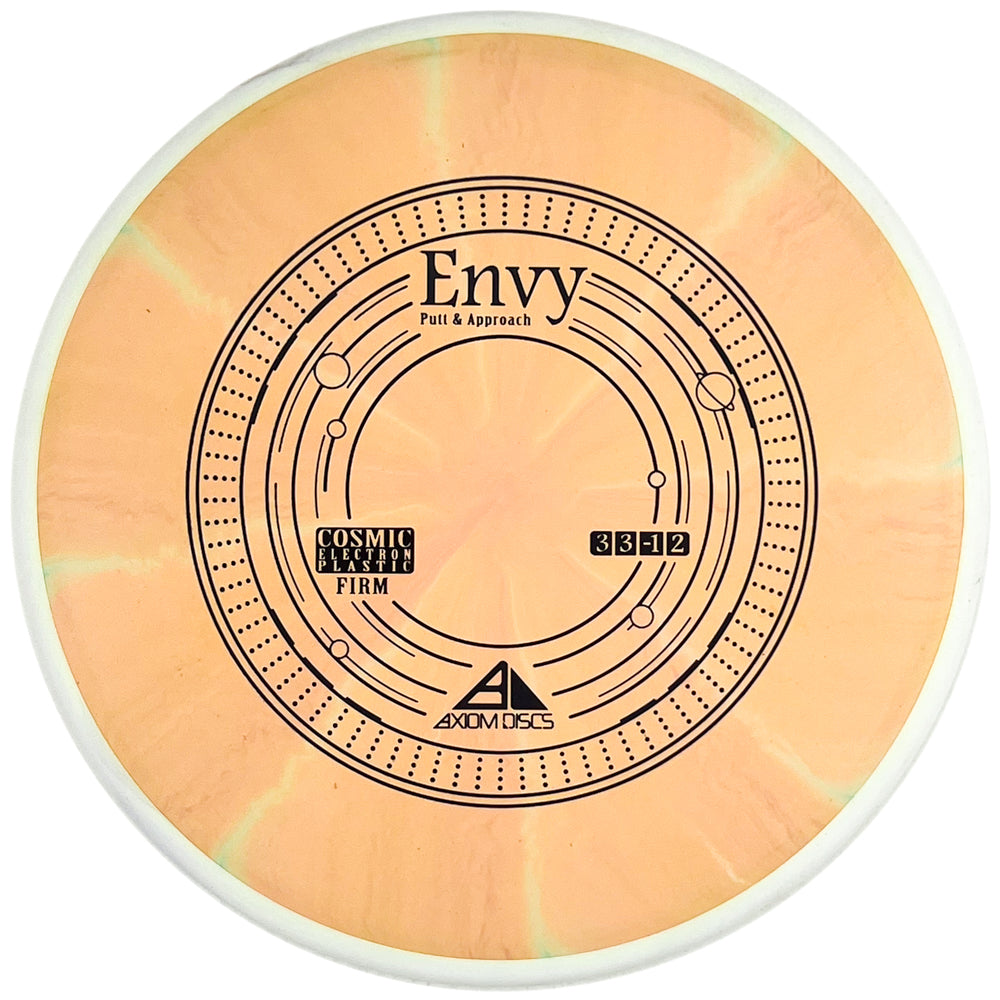 Cosmic Electron Envy