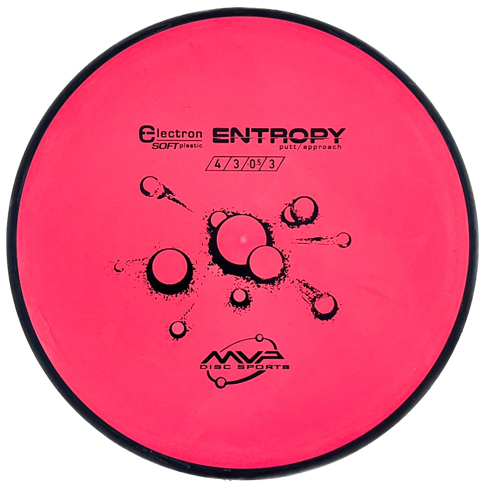 Cosmic Electron Entropy