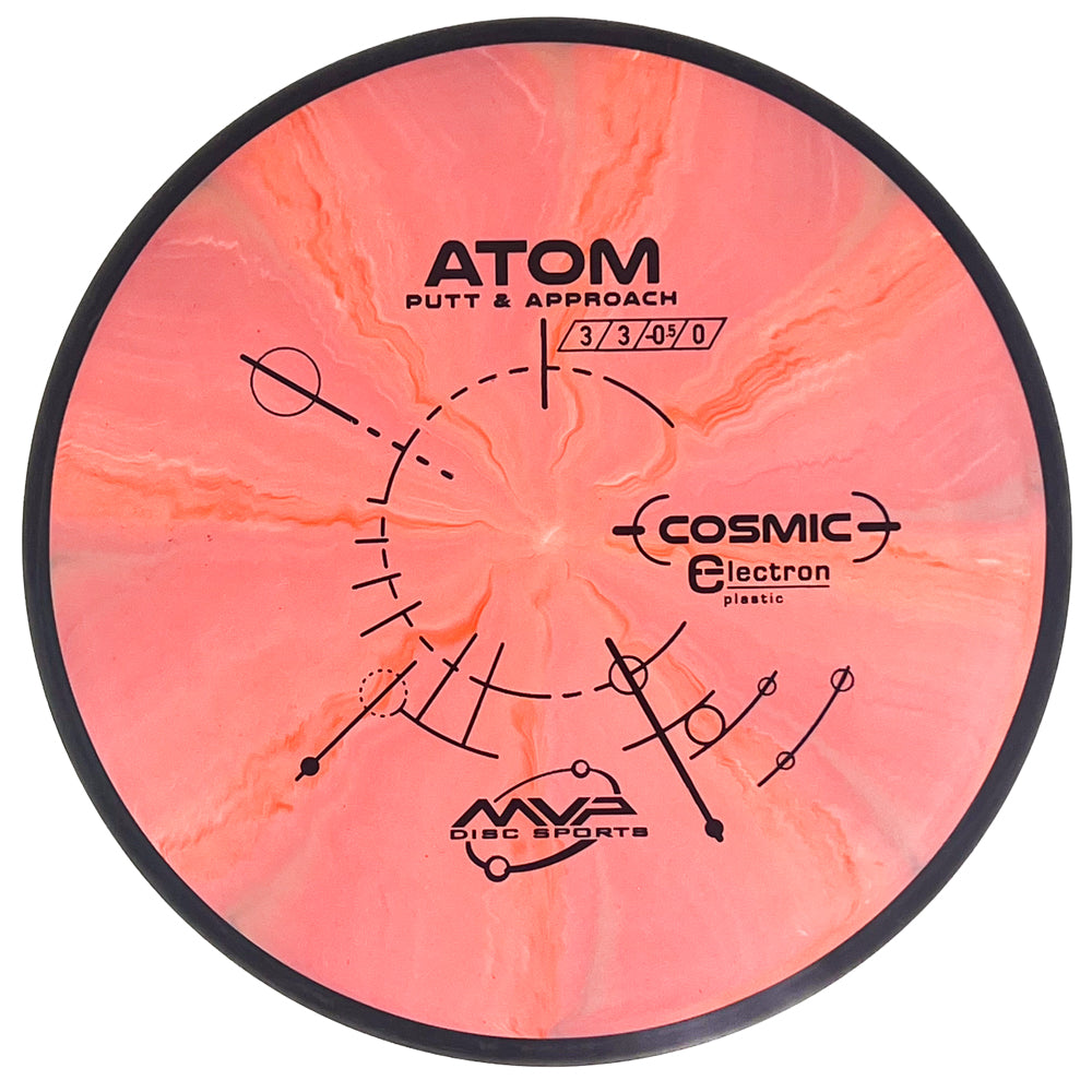 Cosmic Electron Atom
