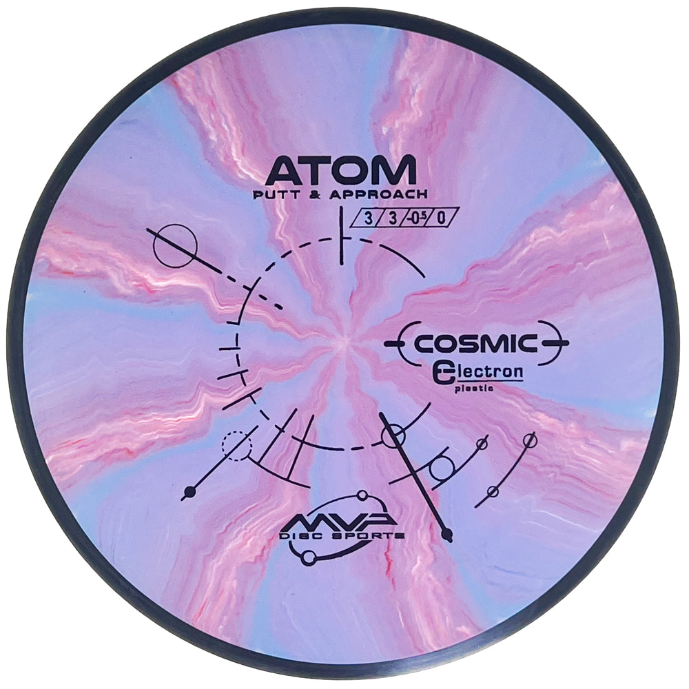 Cosmic Electron Atom