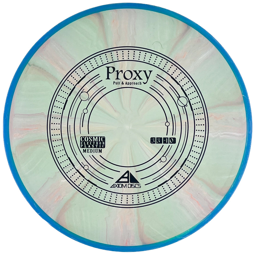 Cosmic Electron Proxy